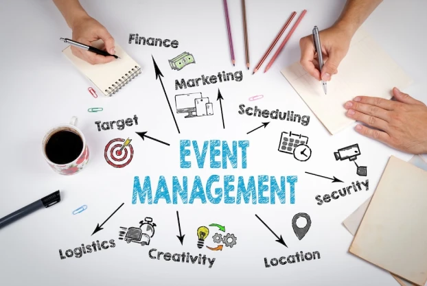 Event Management Services in Erode